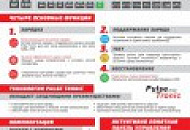 ЛИСТОВКИ НА ВСЕ ПУСКОЗАРЯДЫЕ УСТРОЙСТВА